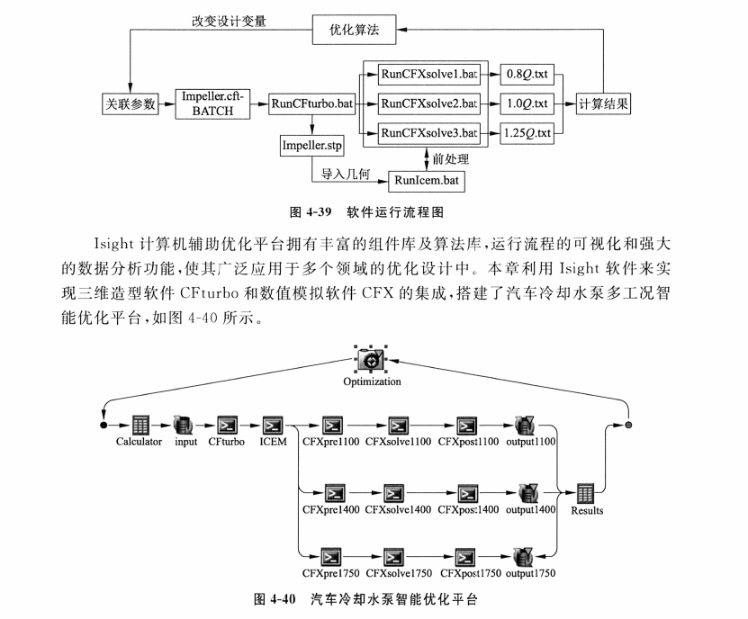 《汽车冷却水泵设计理论与实用技术》书籍推荐